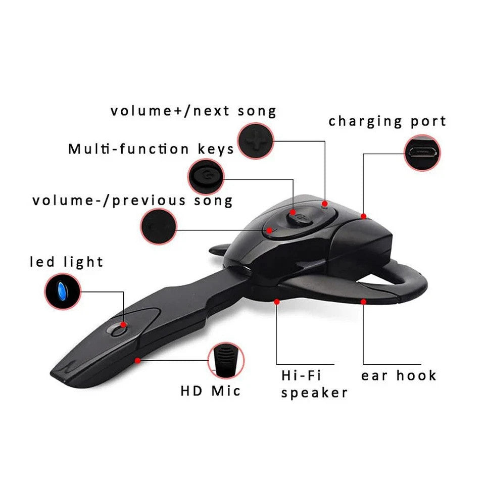 Audifono Bluetooth Inalambrico Auricular Universal Para Iphone Samsung LG Sony