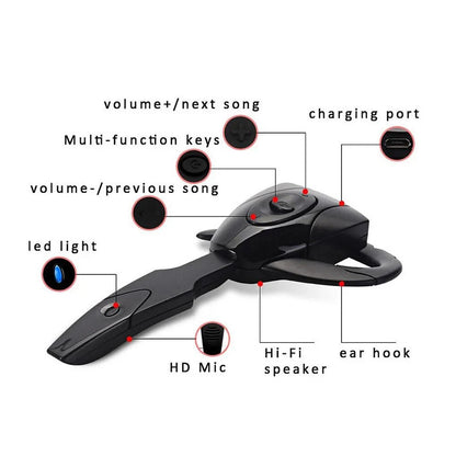 Audifono Bluetooth Inalambrico Auricular Universal Para Iphone Samsung LG Sony